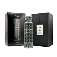 buy perfume online Malaysia perfume collection