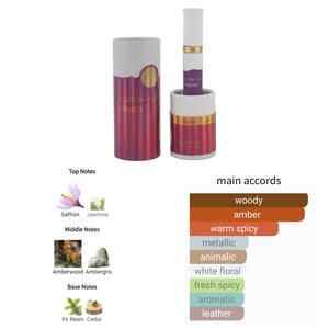 Armaf Armaf Club de Nuit Untold 10ml EDP &ndash; Unisex feature on homepage bottle - view 5 - Premium fragrance collection Malaysia