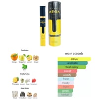 Perfume perfume collection