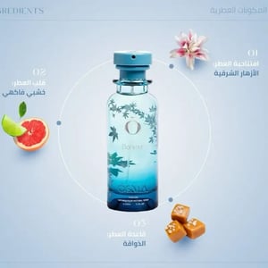 Perfume bottle with ingredients displayed on a light blue background